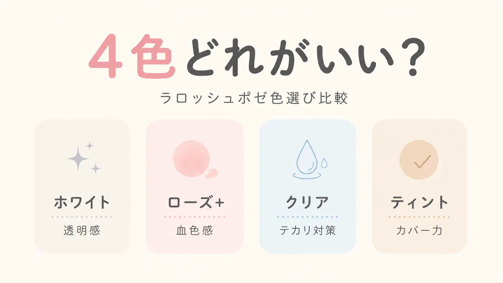 ラロッシュポゼのトーンアップUV4色をホワイト・ローズ+・クリア・ティントで比較した色選びガイド画像